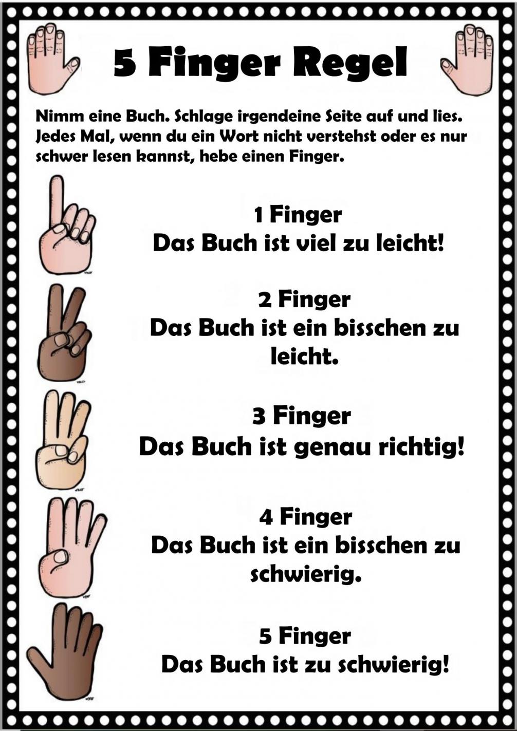 5 Finger Regel